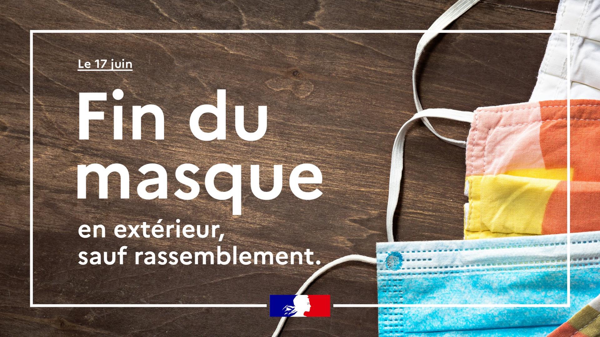 Fin de port du masque